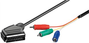 Adapter cable, SCART to RGB RCA